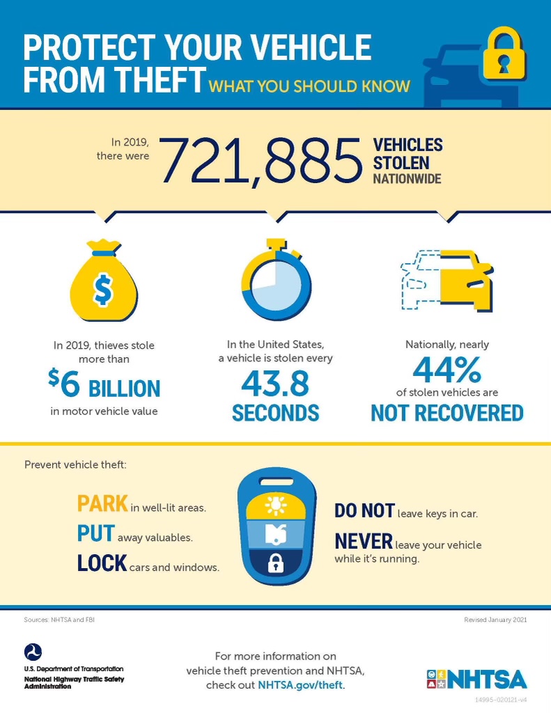 July national vehicle theft prevention month, safety tips
