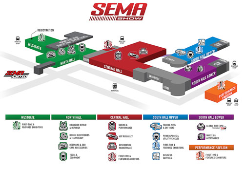 SEMA